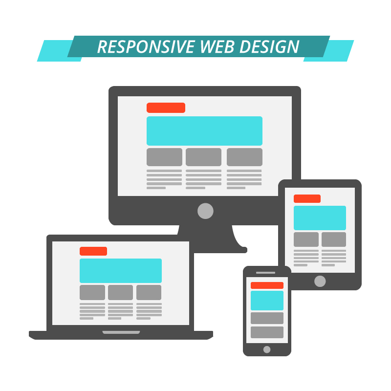 The Importance of Mobile Web Design